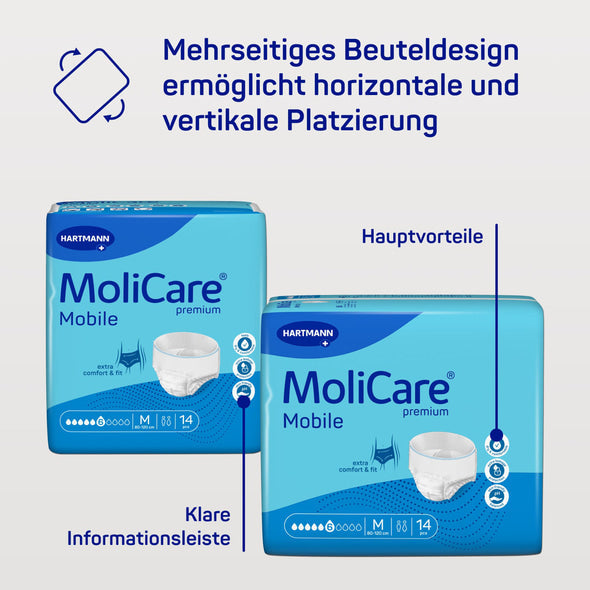 MoliCare Premium Mobile 10