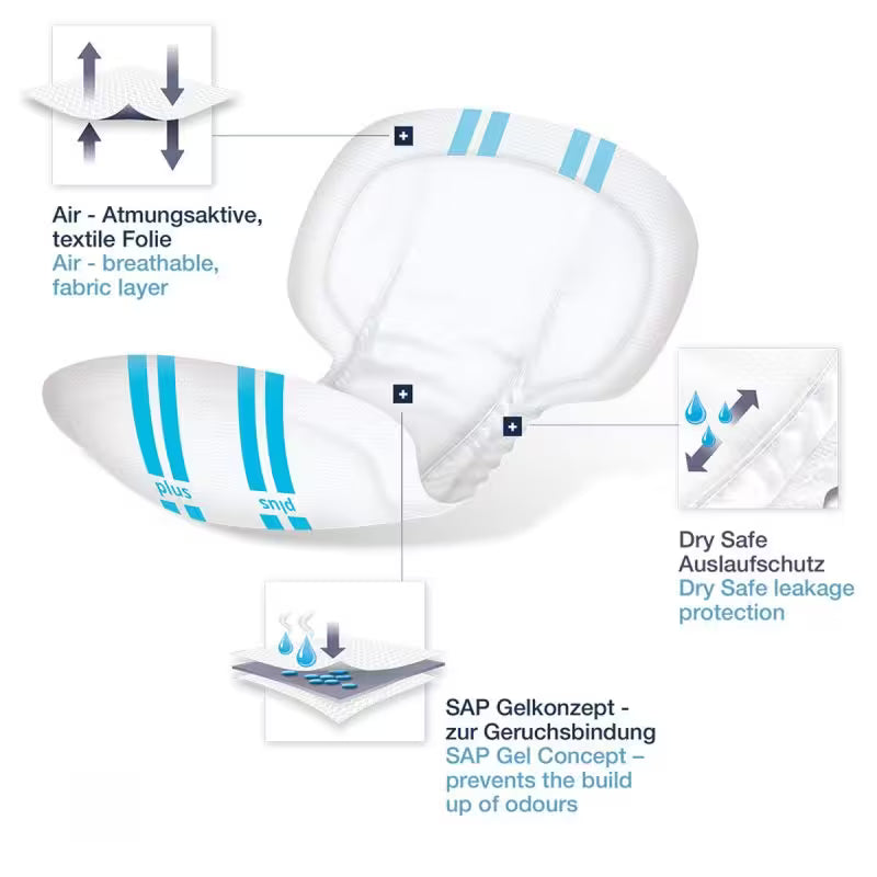 forma-care form premium dry elite plus