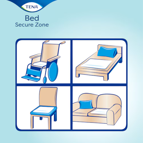 TENA Bed Plus mit Seitenflügeln