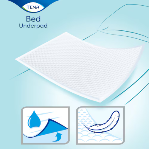 TENA Bed Plus